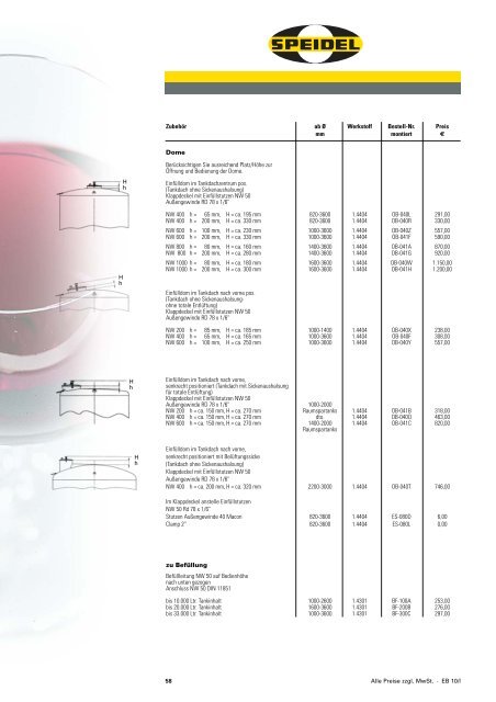 100% - rostech.cz