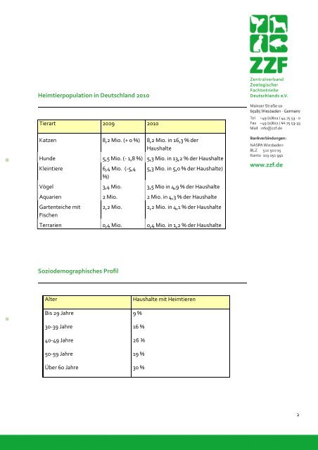 Der deutsche Heimtiermarkt: Umsatz- und Strukturdaten 2010 - ZZF