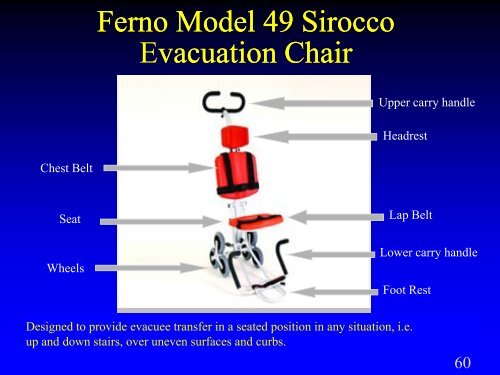 Emergency Evacuation Procedures for Persons with Disabilities