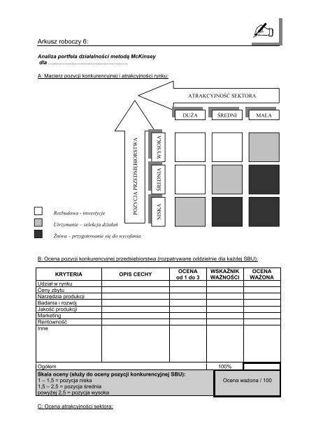 Arkusze robocze analizy strategicznej