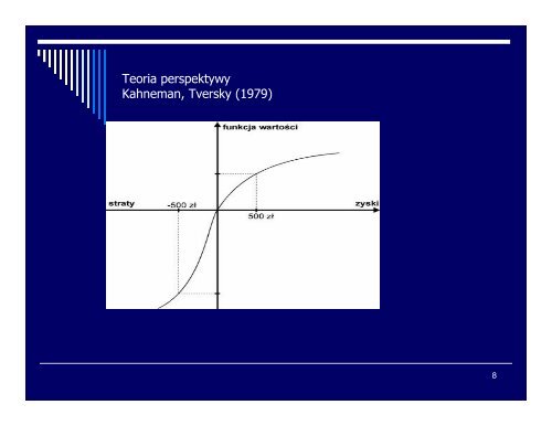 Behawioralne aspekty podejmowania decyzji inwestycyjnych na ...