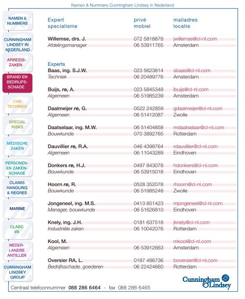 clnr namen & nummers dec08:Opmaak 1 - Cunningham Lindsey