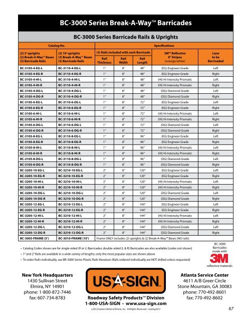 Roadway Safety Products