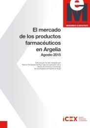 El mercado de los productos farmacéuticos en Argelia