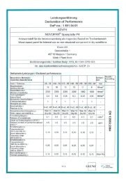 NOVOPAN® Spanplatte P4