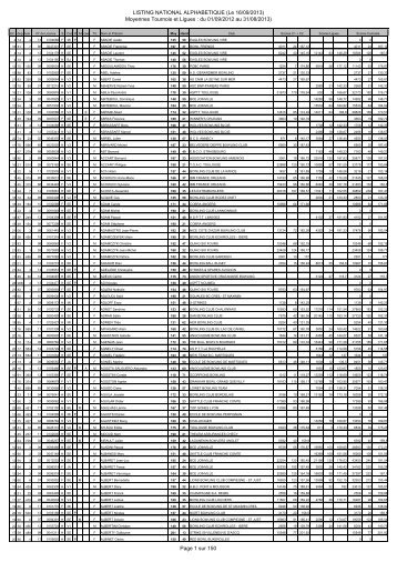 Page 1 sur 150