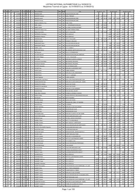 Page 1 sur 150