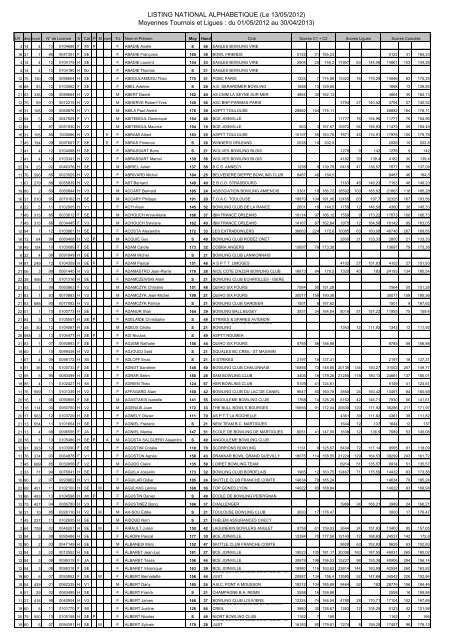 LISTING EXCEL - Jimdo