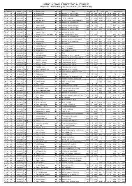 LISTING EXCEL - Jimdo