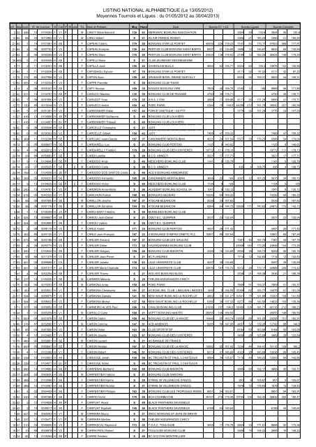 LISTING EXCEL - Jimdo