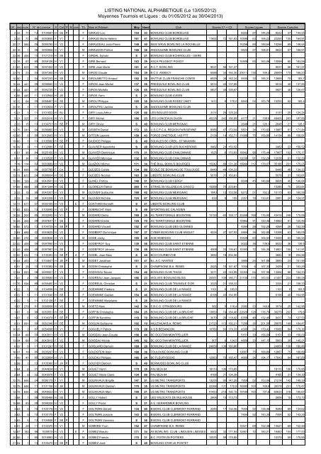 LISTING EXCEL - Jimdo