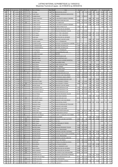 LISTING EXCEL - Jimdo