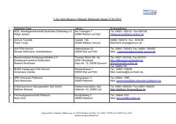 Mitgliederliste AktivRegionStand2-2011 - Aktivregion Uthlande