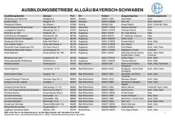 Liste Allgäu Schwaben 2008 neu - Bayerischer Hotel- und ...