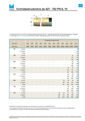 Datenblatt Vortriebsdruckrohre - HOBAS GFK-Rohrsysteme