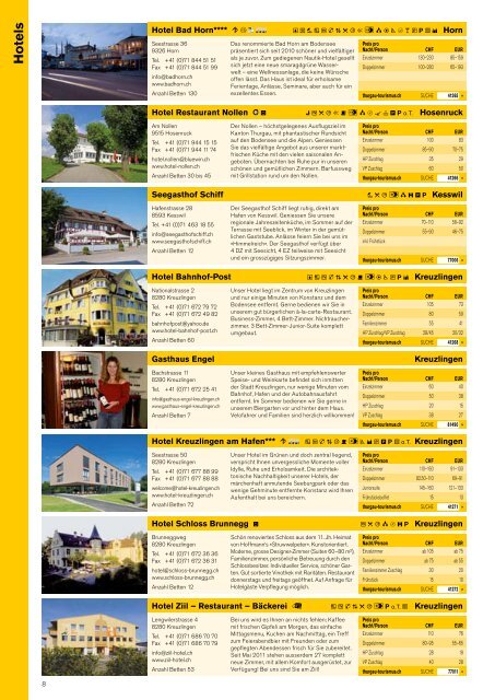 Hotels - Stadt Arbon