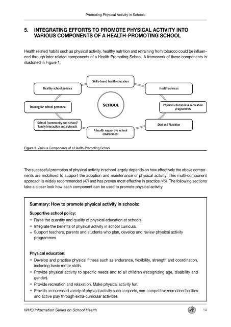 WHO INFORMATION SERIES ON SCHOOL HEALTH ... - PAHO/WHO