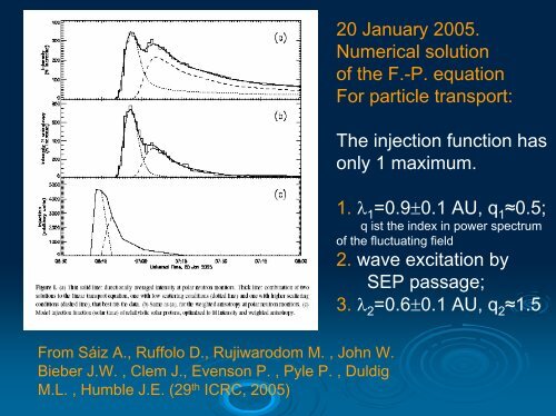 The Analysis of Solar Energetic Particles