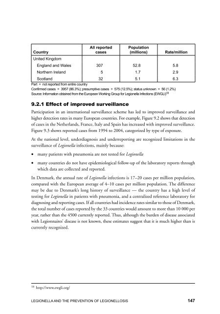 LEGIONELLA - World Health Organization