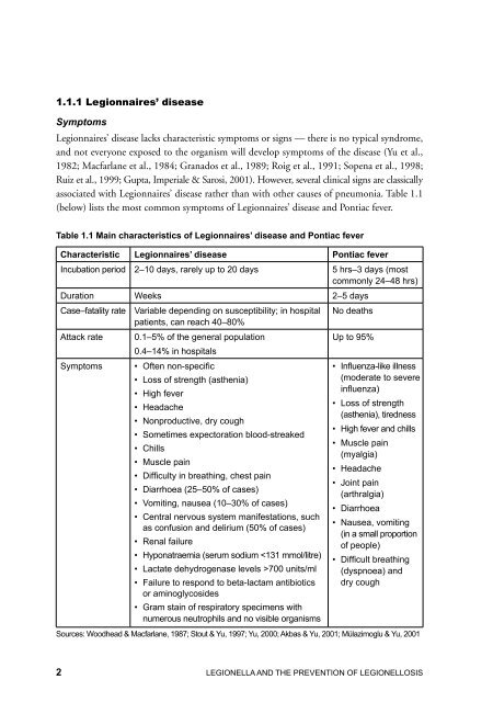 LEGIONELLA - World Health Organization