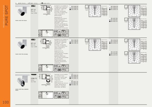 WORKING CATALOGUE 2008