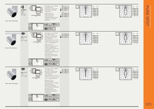 WORKING CATALOGUE 2008