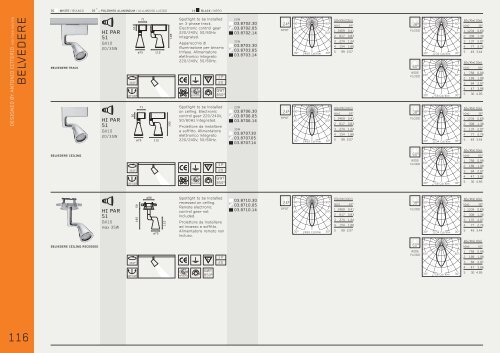 WORKING CATALOGUE 2008