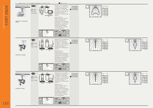 WORKING CATALOGUE 2008