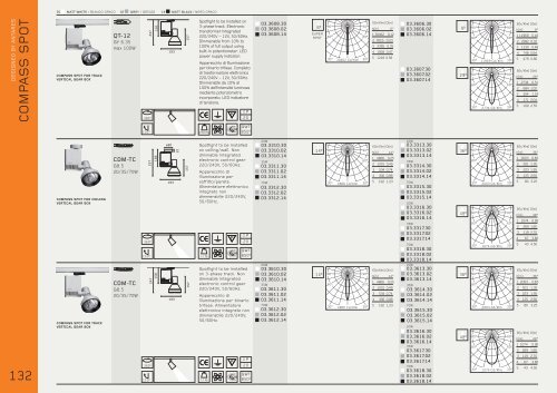 WORKING CATALOGUE 2008