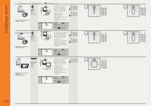 WORKING CATALOGUE 2008