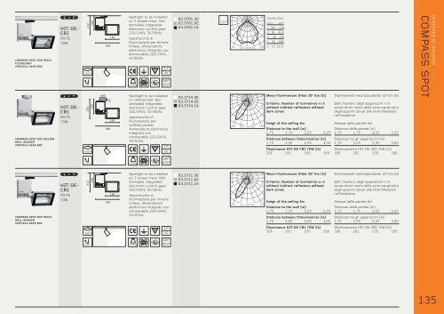 WORKING CATALOGUE 2008