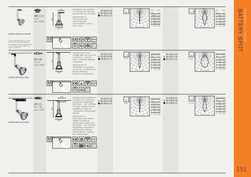 WORKING CATALOGUE 2008