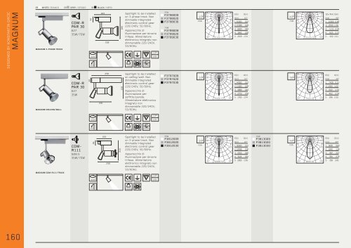 WORKING CATALOGUE 2008