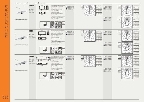 WORKING CATALOGUE 2008