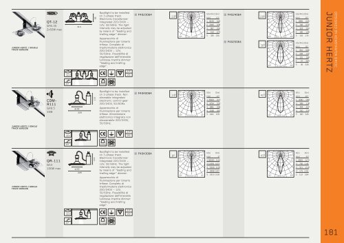 WORKING CATALOGUE 2008