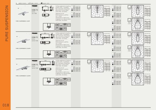 WORKING CATALOGUE 2008