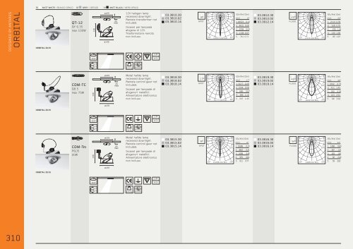 WORKING CATALOGUE 2008