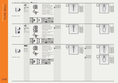 WORKING CATALOGUE 2008