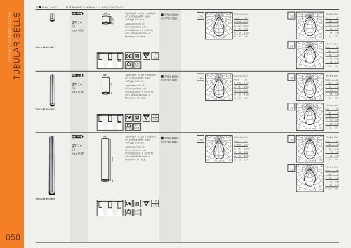 WORKING CATALOGUE 2008