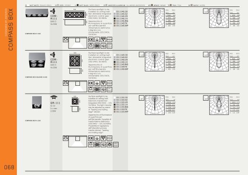 WORKING CATALOGUE 2008