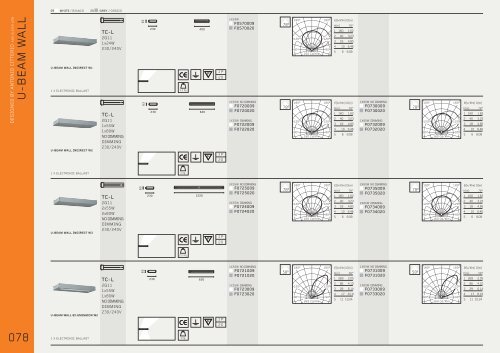 WORKING CATALOGUE 2008