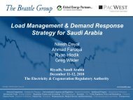 Load Management & Demand Response Strategy for Saudi Arabia