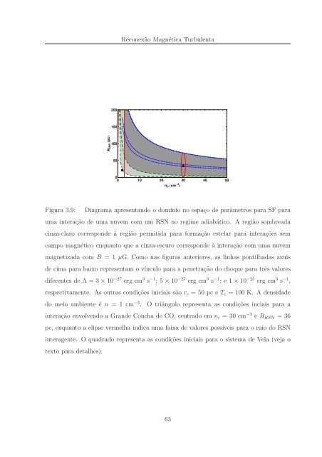 Arquivo do trabalho - IAG - USP