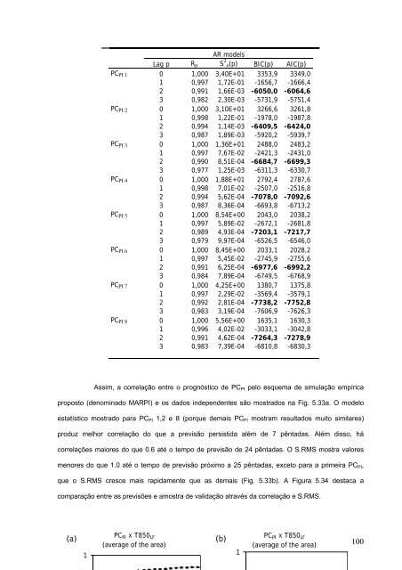 Arquivo do Trabalho - IAG - USP