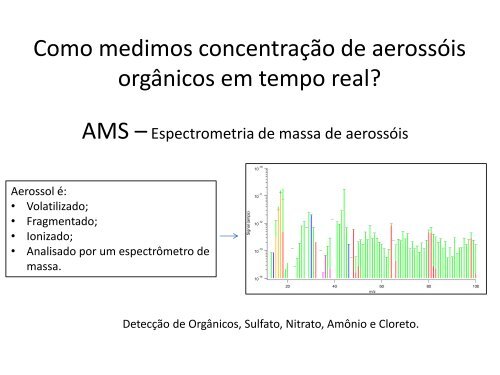 em regiões impactadas por emissões urbanas e emissões de queimada