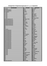 Deltagerliste til Digitaliseringsmessen 10 - pr. 6. September