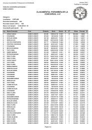 CLASAMENTUL PORUMBEILOR LA CONCURSUL nr.8