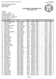 CLASAMENTUL PORUMBEILOR LA CONCURSUL nr.6