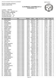 CLASAMENTUL PORUMBEILOR LA CONCURSUL nr.4