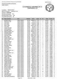 CLASAMENTUL PORUMBEILOR LA CONCURSUL nr.8